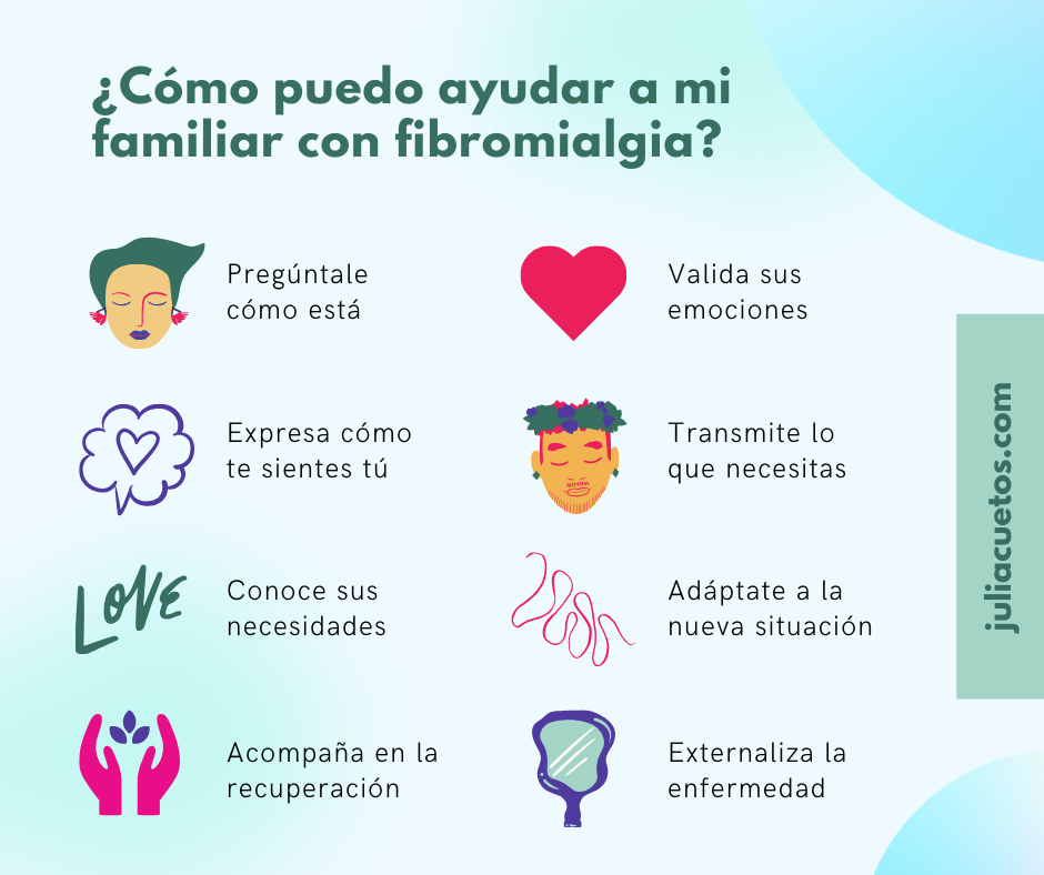 infografia-familiar-con-fibromialgia